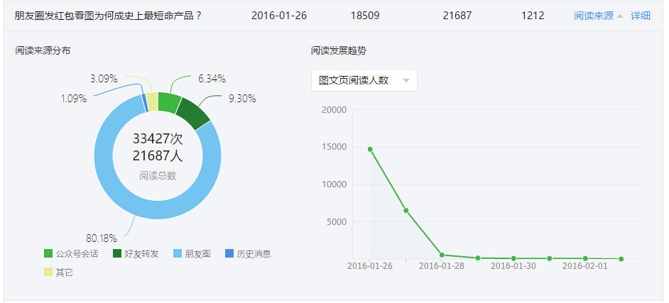 d88尊龙开户下载网址东江环保：积极通过多渠道宣传报道企业经营动态